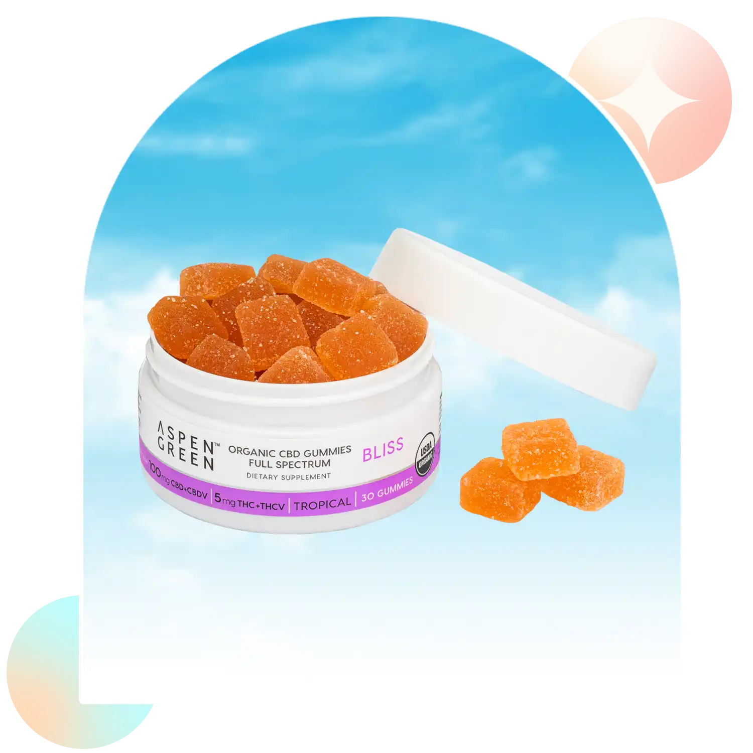 Open jar of Aspen Green Bliss Full Spectrum CBD Gummies with 3 gummies beside it; USDA Certified Organic, Tropical flavor, 30 count.