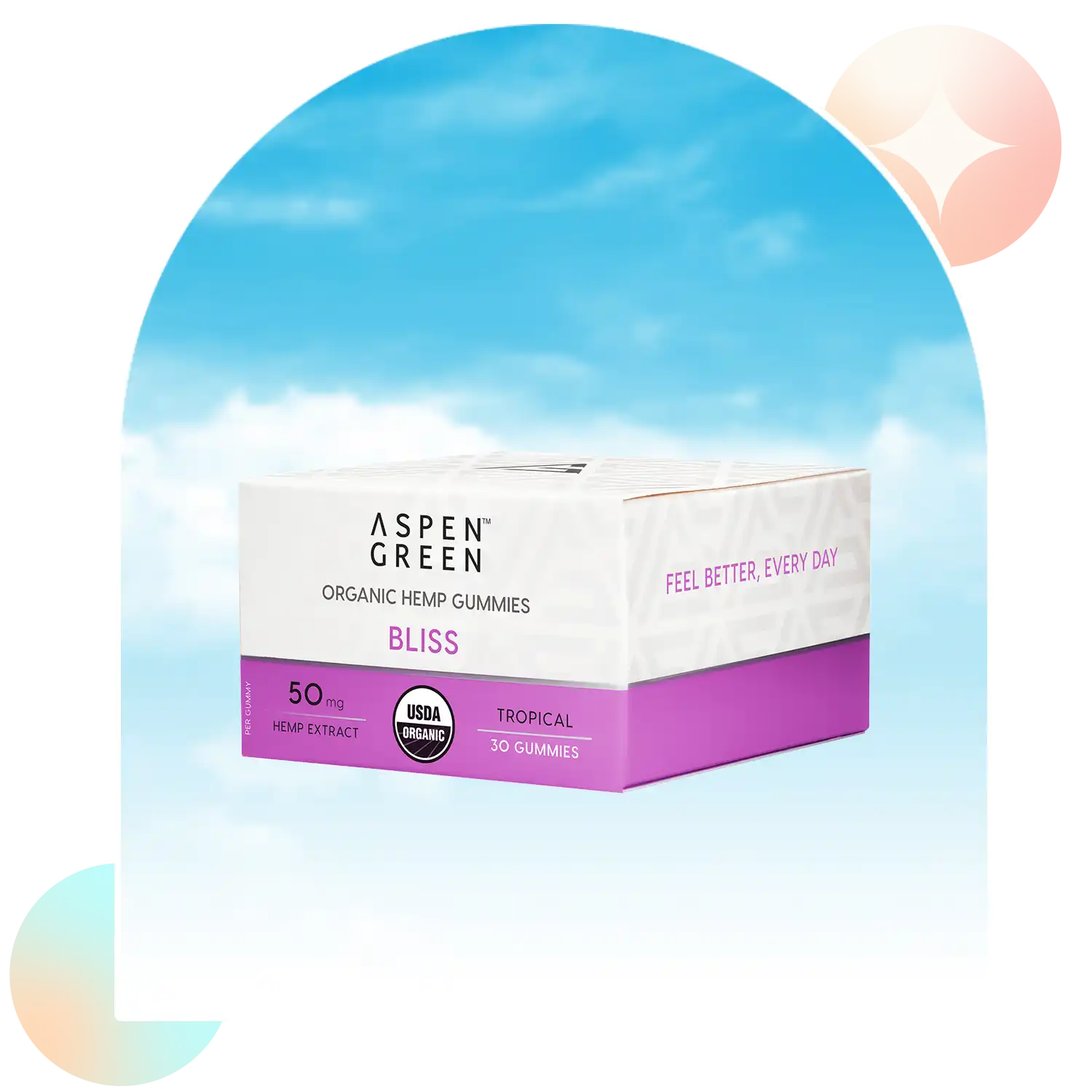 Aspen Green Bliss Full Spectrum CBD Gummies box; USDA Certified Organic, Lemon flavor, 30 gummies.