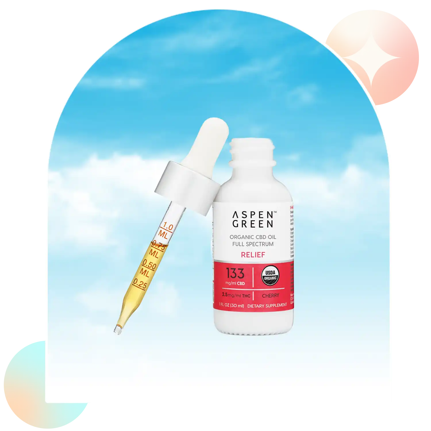 Aspen Green Relief CBD Oil tincture bottle with a dropper leaning against the bottle.